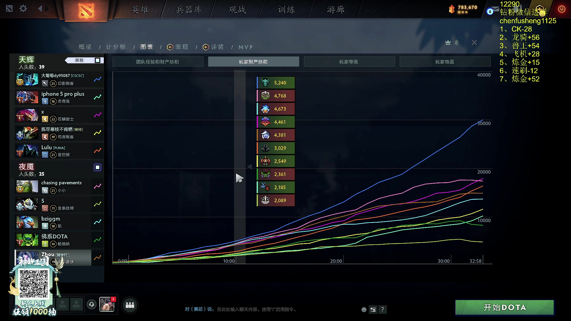 【2025-02-11 00点场】Zhou陈尧：dota2单排+看看比赛~