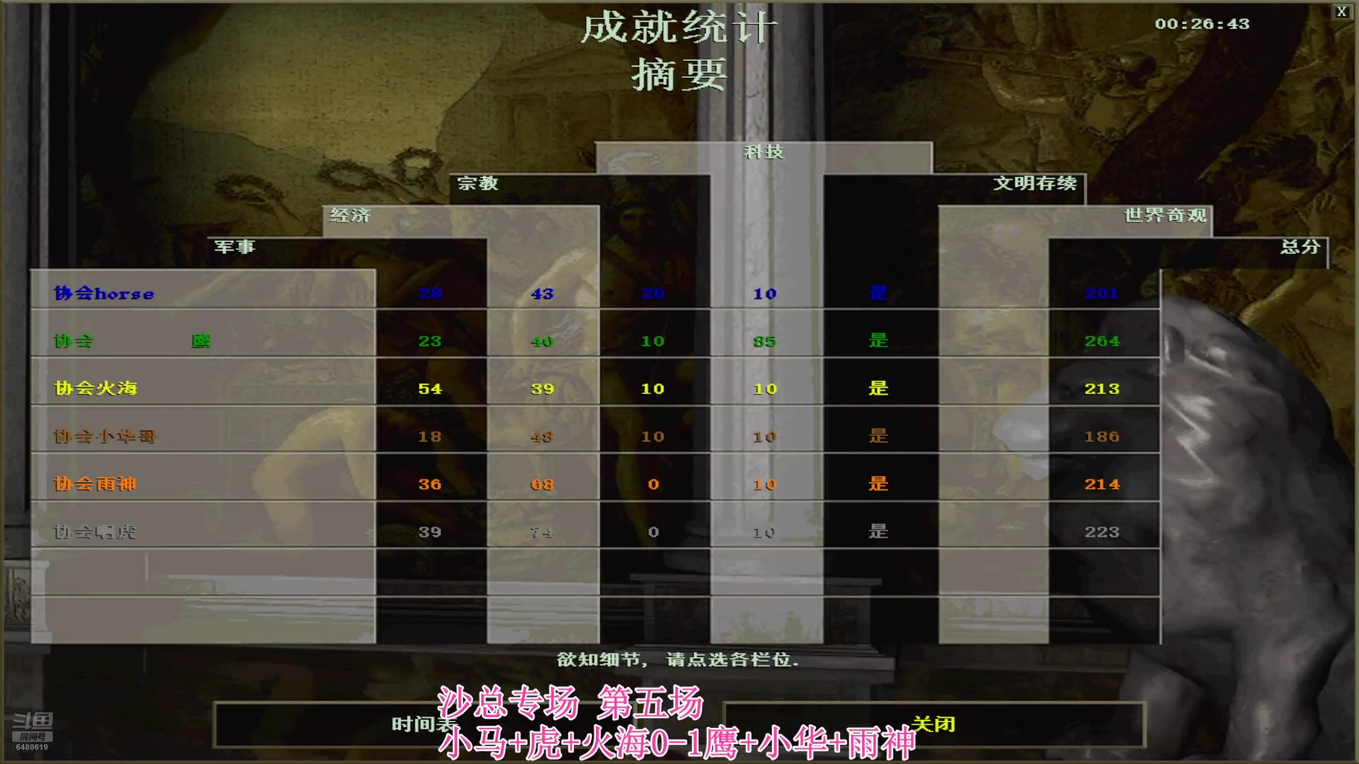 【2025-02-12 02点场】罗马协会：罗马协会直播
