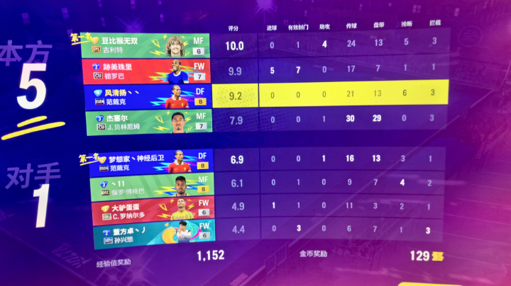 【2025-2-12 21点场】风清扬316318:五人制22阵型.