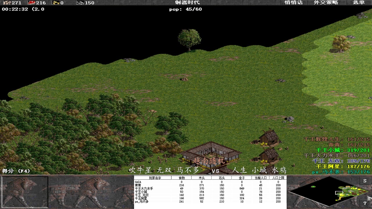 吹牛星 无双 马不多  0 vs3   人生 小城 水鸡