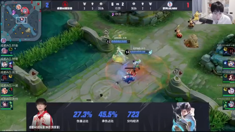 【2025-02-15 21点场】MrGemini：Gemini：AG VS LGD