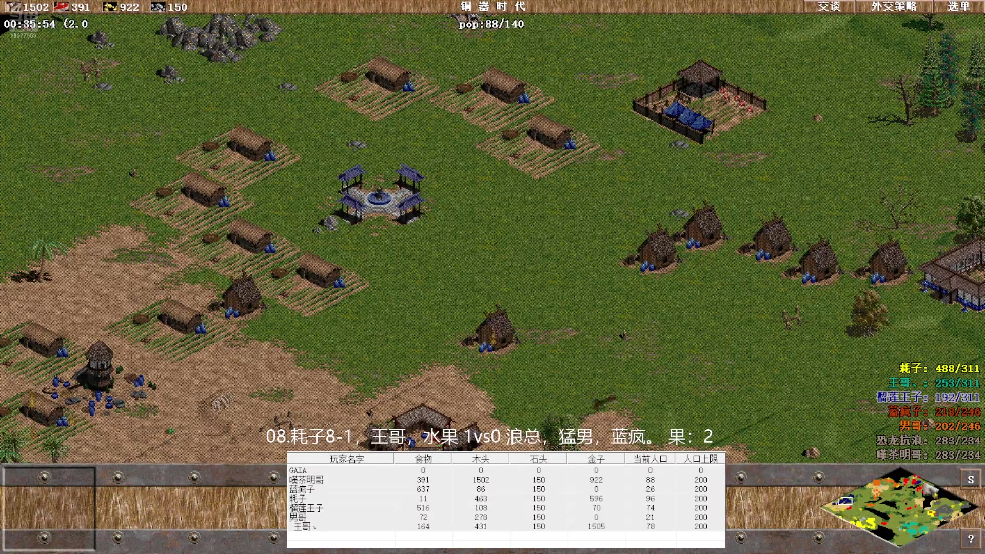 08.耗子8-1，王哥，水果 3vs2浪总，猛男，蓝疯。果:21212