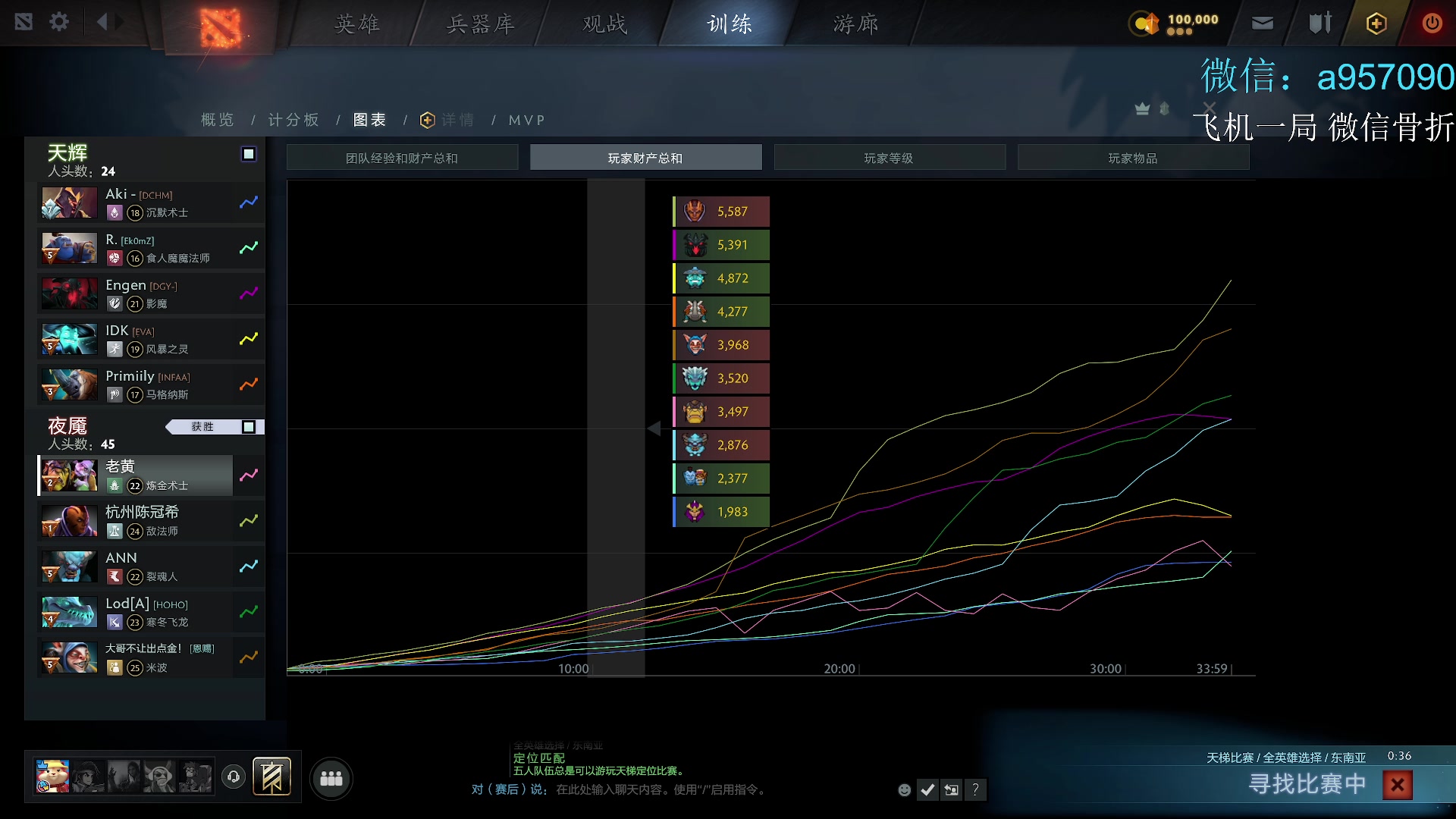 【2025-02-24 11点场】踏上征途167：13500分以下无敌！今天直播带你飞
