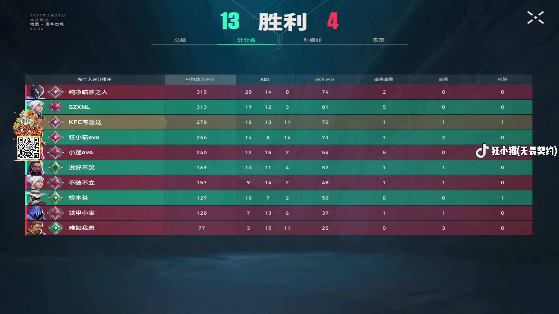 【2025-02-24 10点场】CSGO解说伟伟：哈基米赋能神话随便虐虐