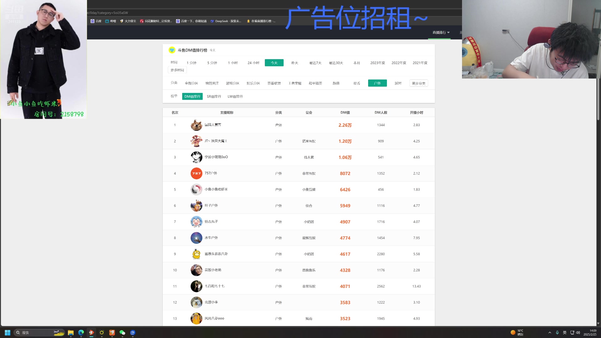 【2025-02-25 13点场】火力堂主：老猪八卦不看也罢！day20！