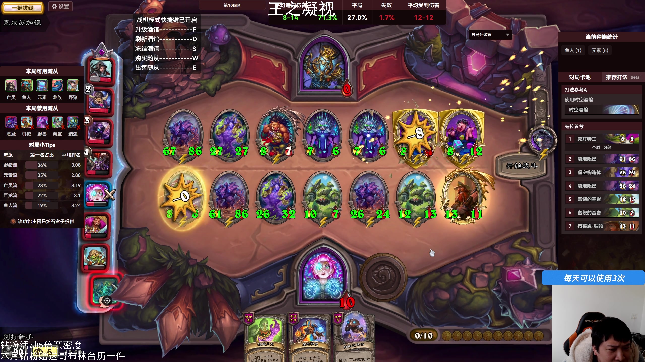 【2025-02-27 15点场】老皮历险记：单机天尊！独游王者！
