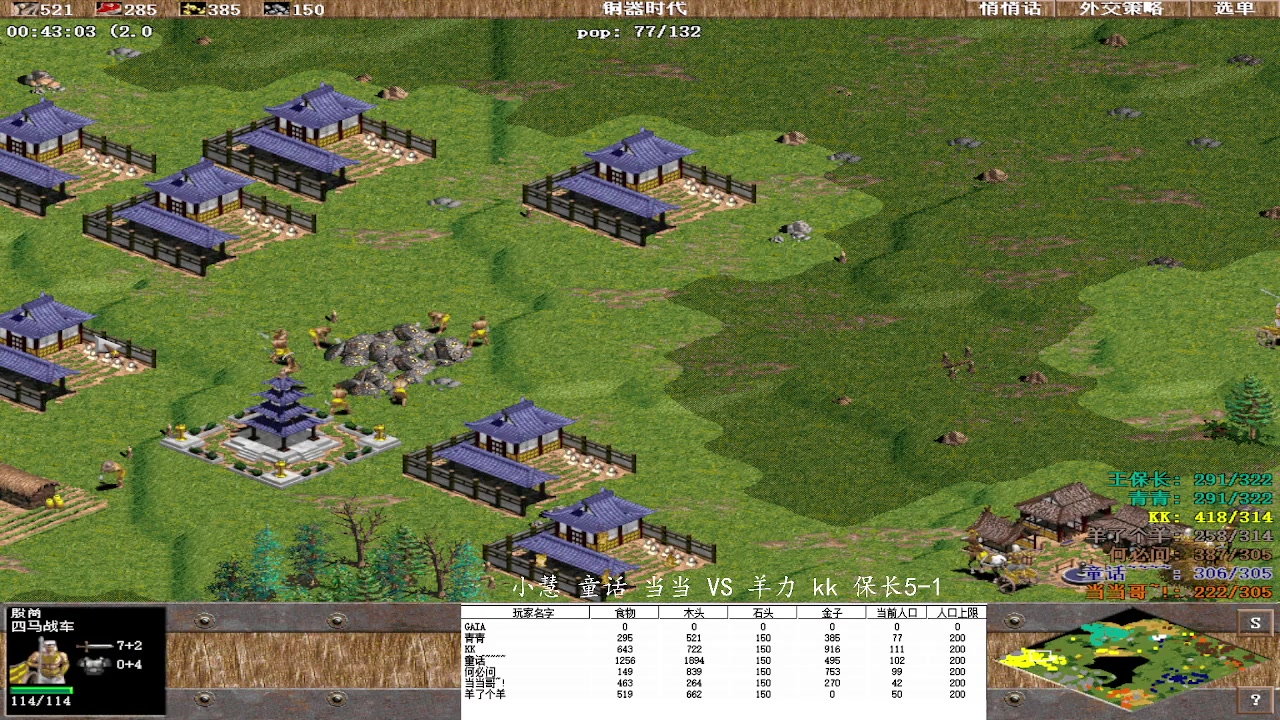 小慧 童话 当当0 VS 3羊力 kk 保长5-1