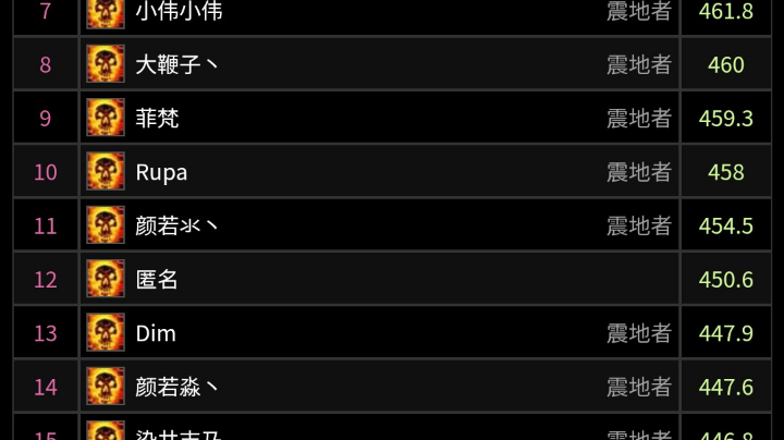 【2025-2-27 19点场】故事细腻mx:TOC H模式开了！暗牧视角