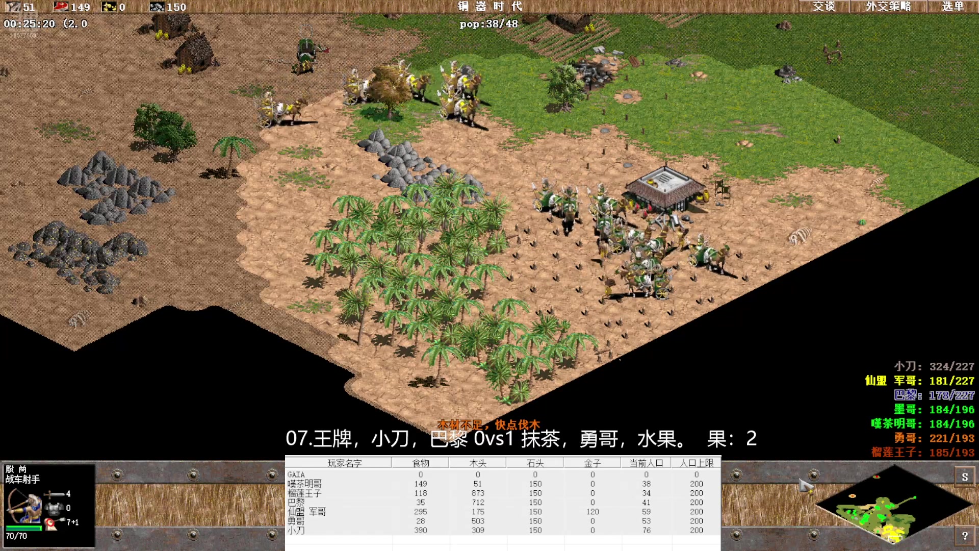 07.王牌，小刀，巴黎 2vs3 抹茶，勇哥，水果。果:21122