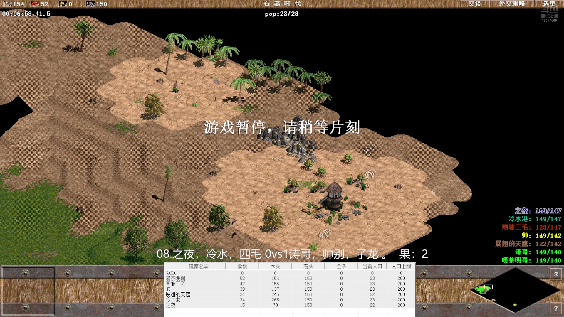 08.之夜，冷水，四毛 3vs2涛哥，帅别，子龙。 果:21122