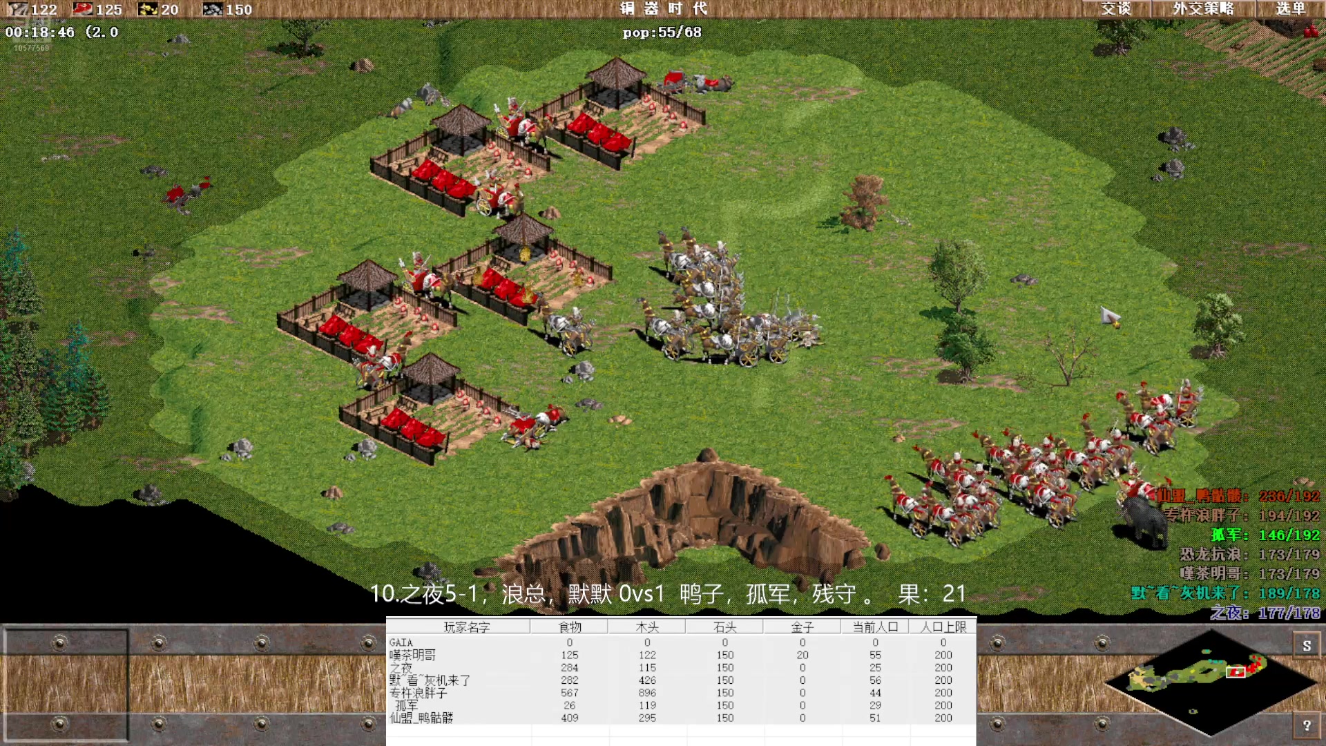 10.之夜5-1，浪总，默默 3vs2 鸭子，孤军，残守。 果:21211