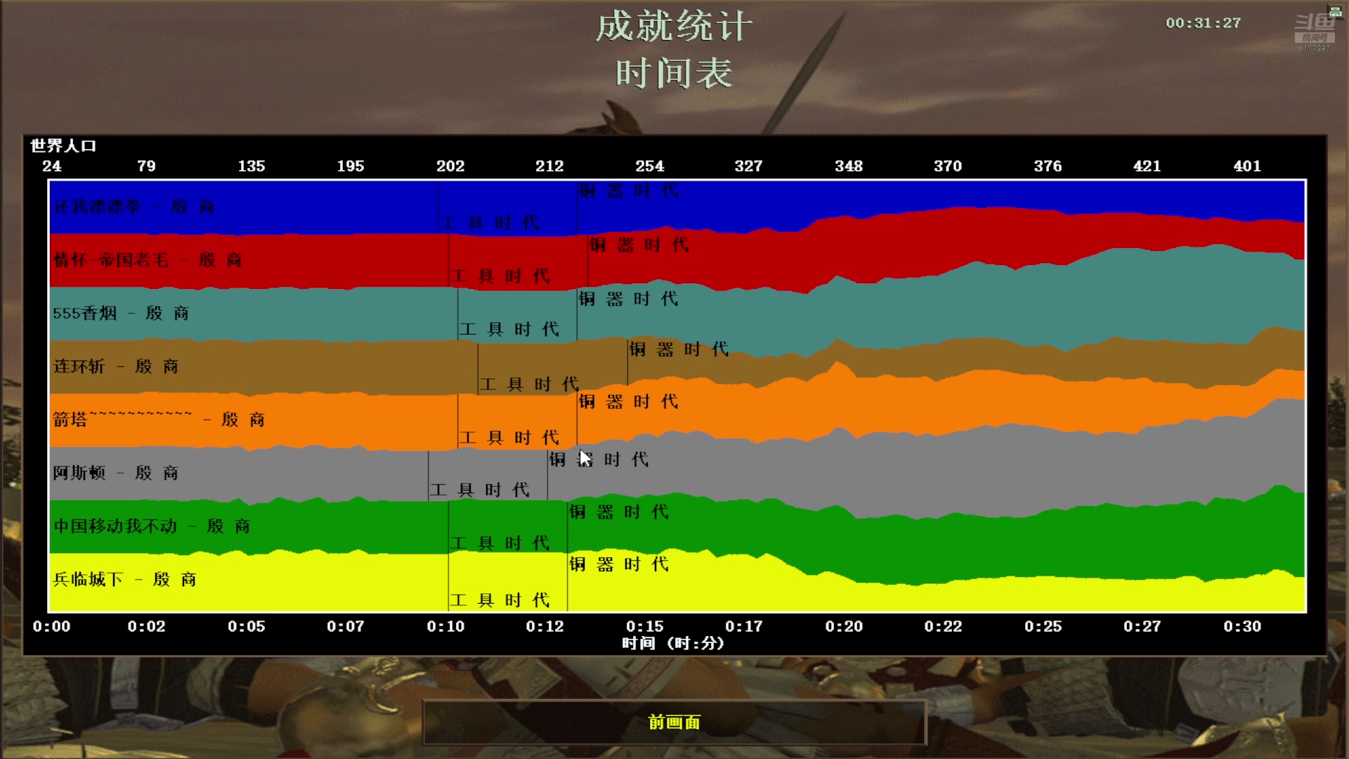 【2025-03-10 22点场】关关741：斯顿学罗马