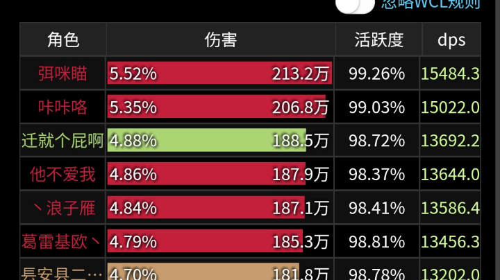【2025-3-13 23点场】故事细腻mx:小强0下地 暗牧视角
