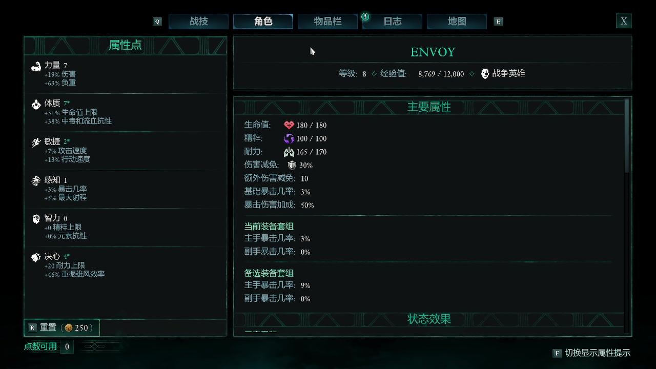 【2025-03-28 21点场】zzispig：宣誓 Avowed