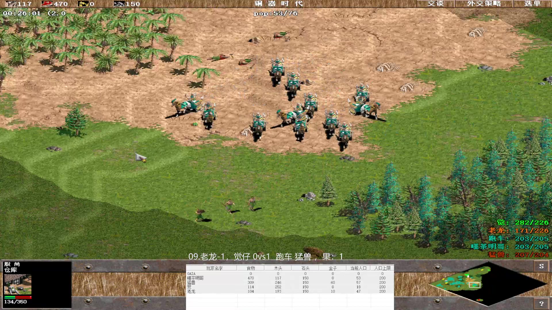 09.老龙-1，觉仔 3vs2 跑车 猛兽，果:12112