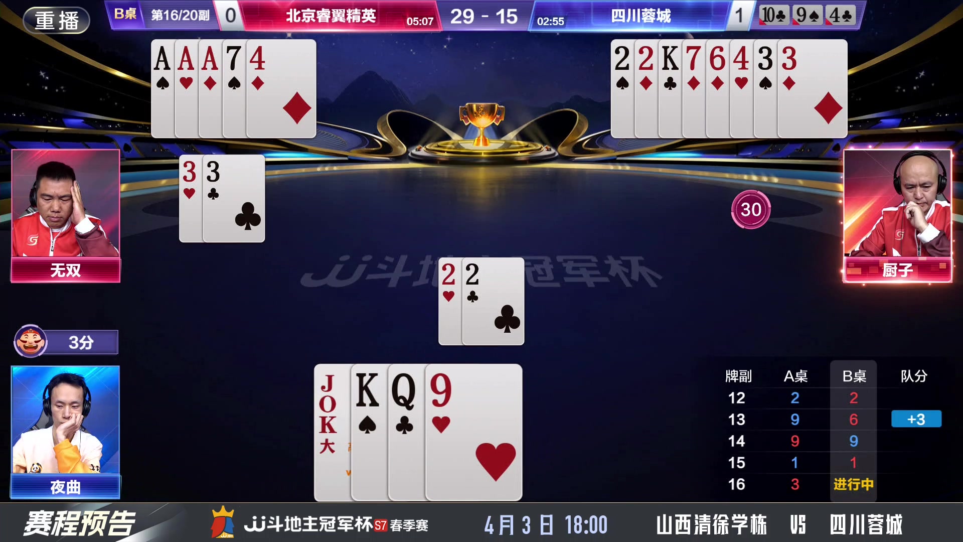 【2025-04-03 05点场】JJ斗地主官方：春季赛火热进行中
