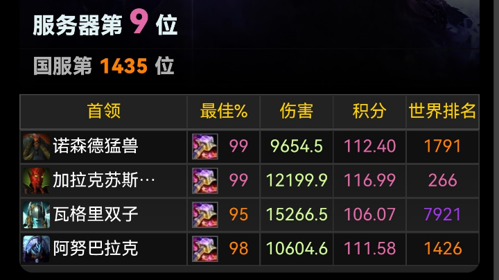 夕阳红，真的红！