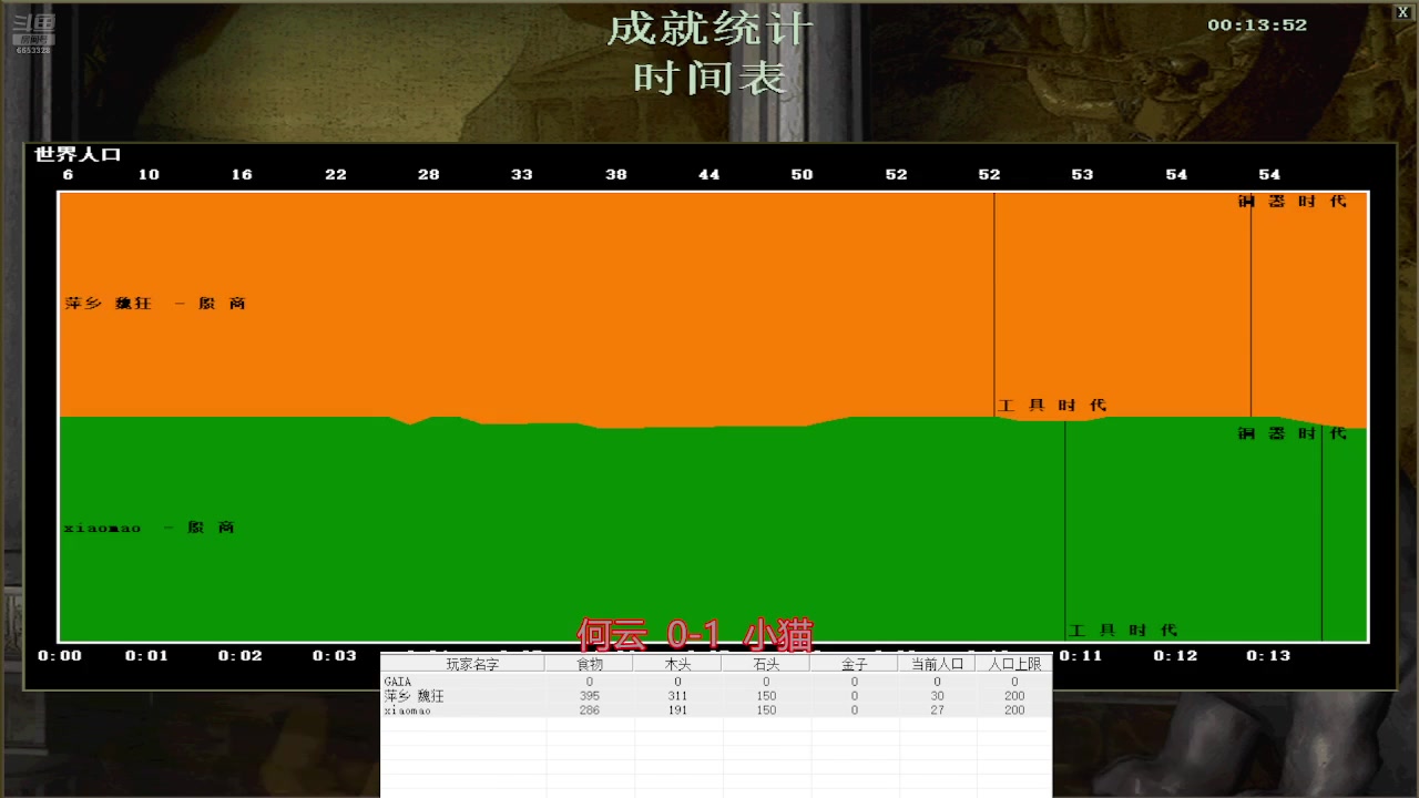 【2025-04-05 完整版】魏狂：魏狂的直播间
