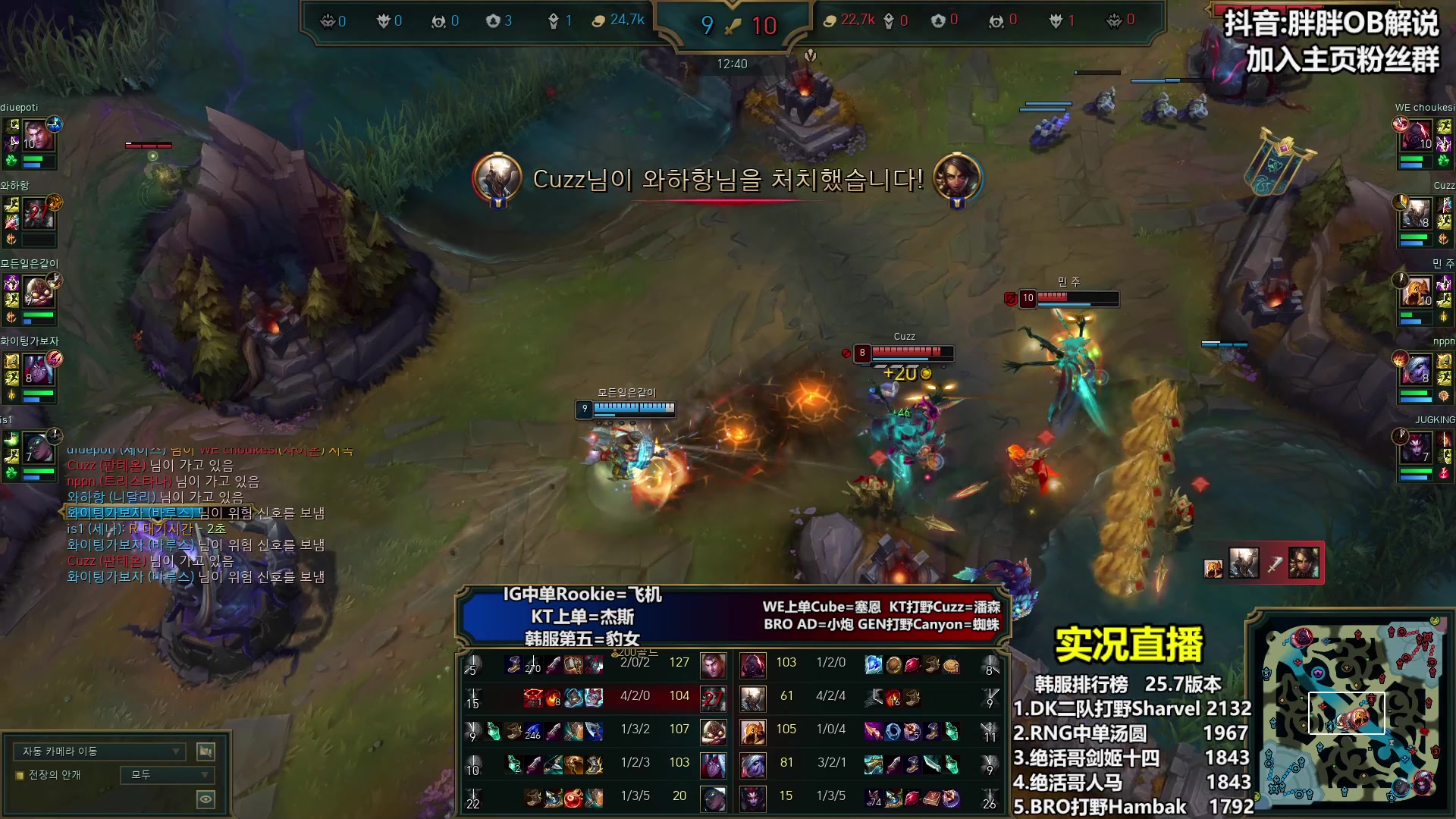 【2025-04-06 00点场】胖胖OB解说：胖胖OB：直播TES+BLG+WBG！