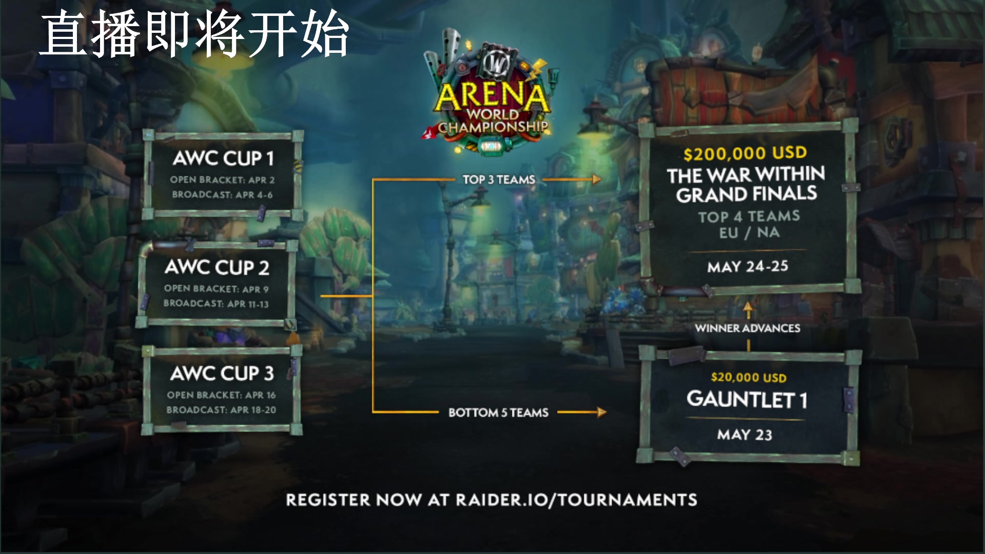 【2025-04-07 00点场】Kenstlol：凌晨1点AWC欧美服TOP4比赛