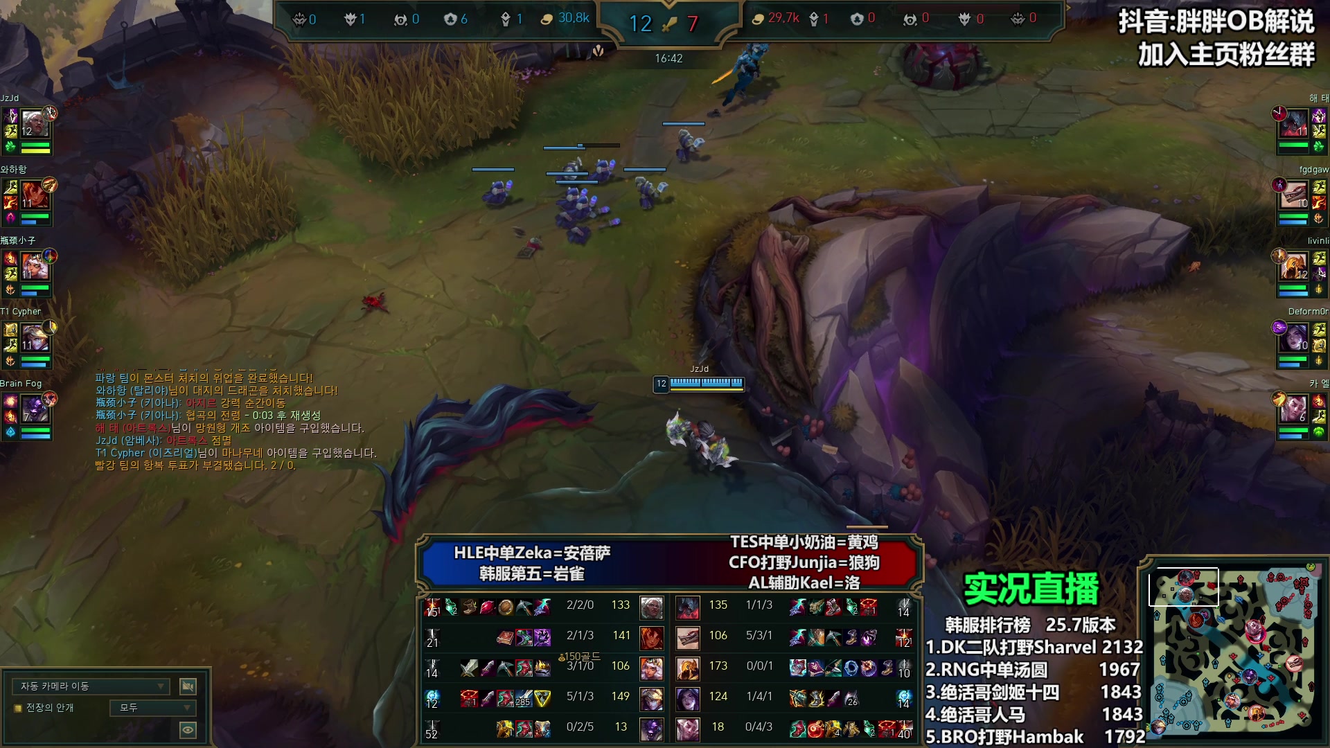 【2025-04-07 02点场】胖胖OB解说：胖胖OB：直播TES+BLG+WBG！