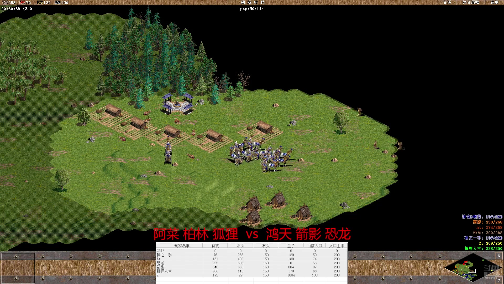 阿菜 柏林 狐狸  3vs1  鸿天 箭影 恐龙