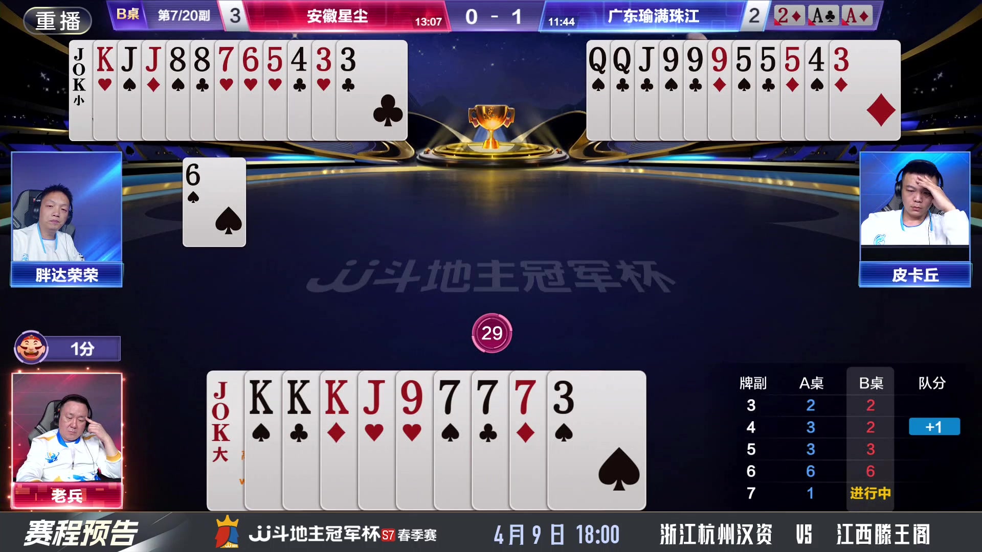 【2025-04-09 12点场】JJ斗地主官方：春季赛火热进行中