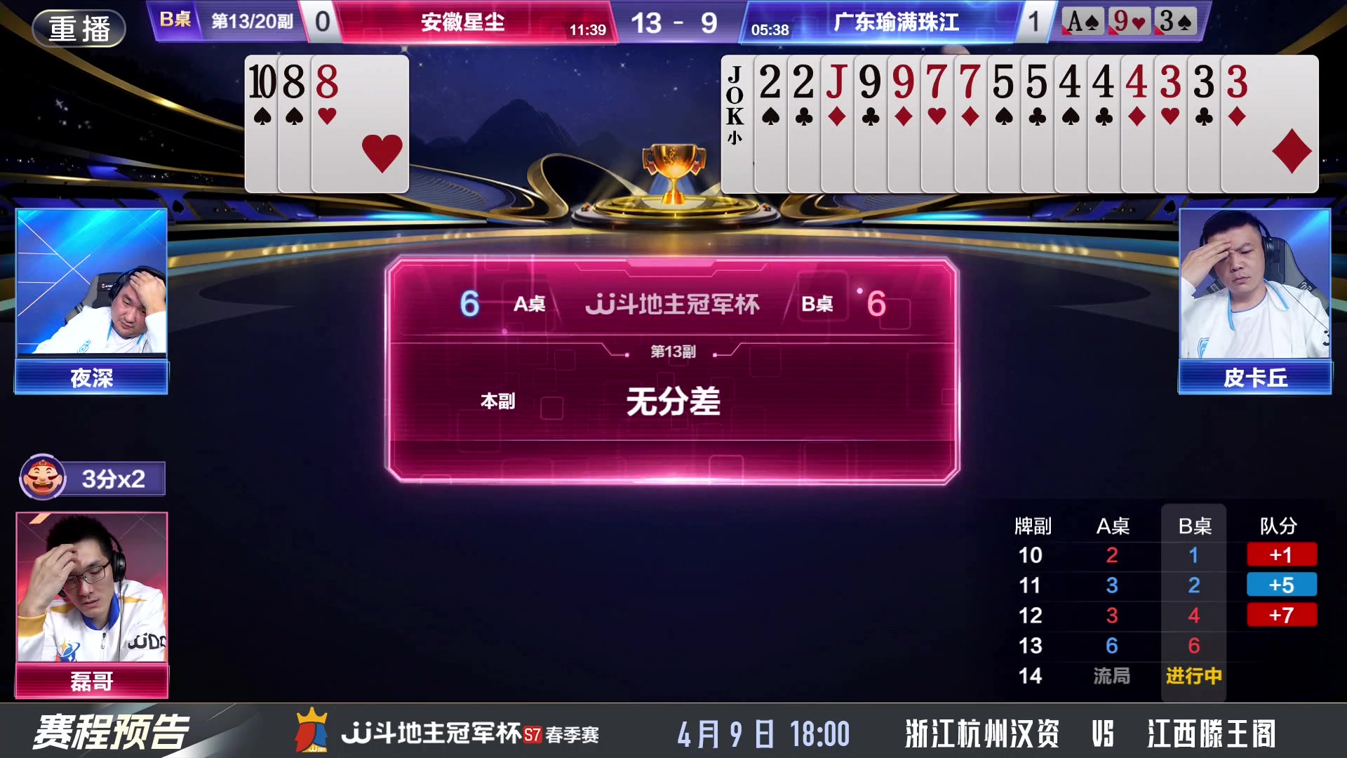 【2025-04-09 14点场】JJ斗地主官方：春季赛火热进行中