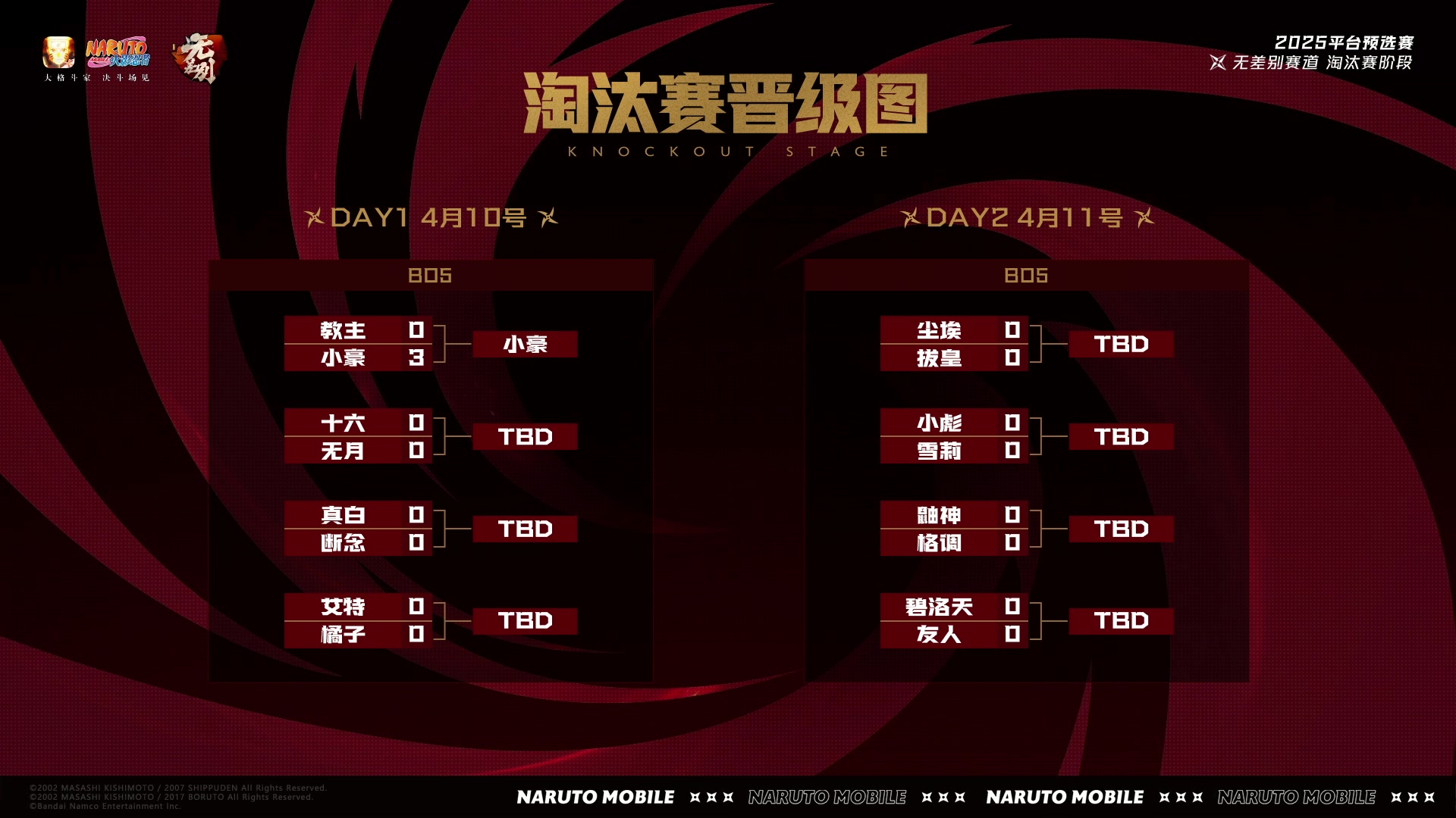 【2025-04-10 17点场】火影木叶演播厅：直播丨春季赛平台预选赛 无差别DAY1