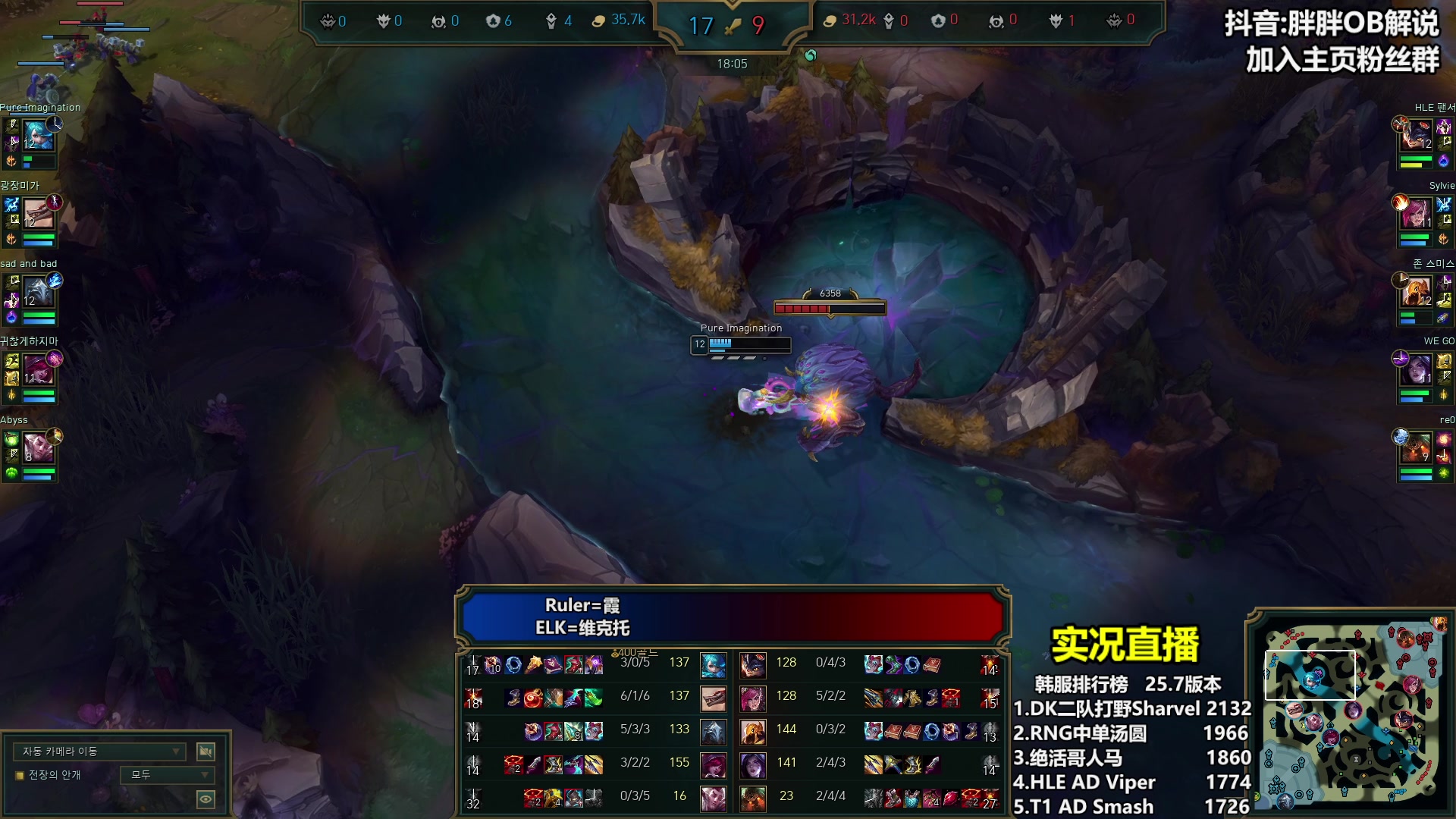 【2025-04-10 00点场】胖胖OB解说：胖胖OB：直播TES+BLG+WBG！