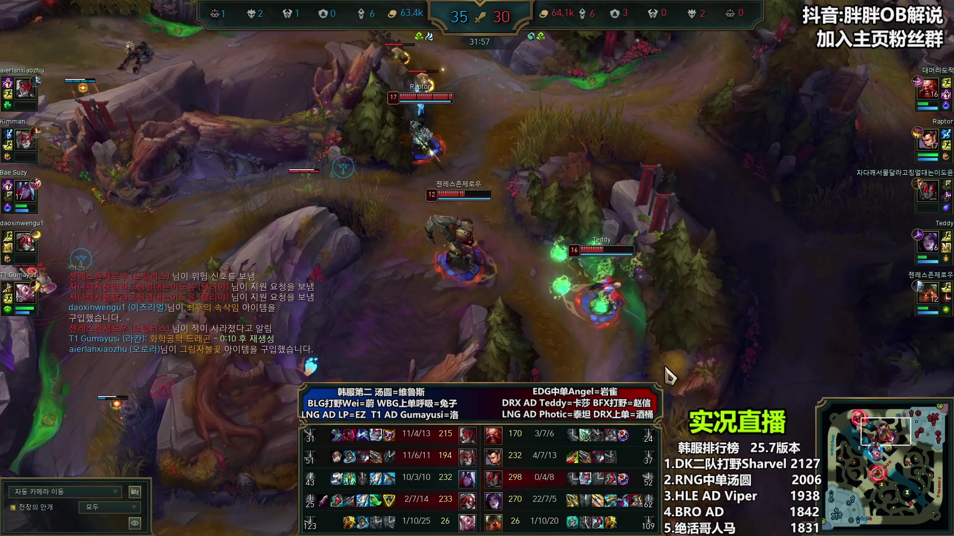 【2025-04-12 01点场】胖胖OB解说：胖胖OB：直播TES+BLG+WBG！