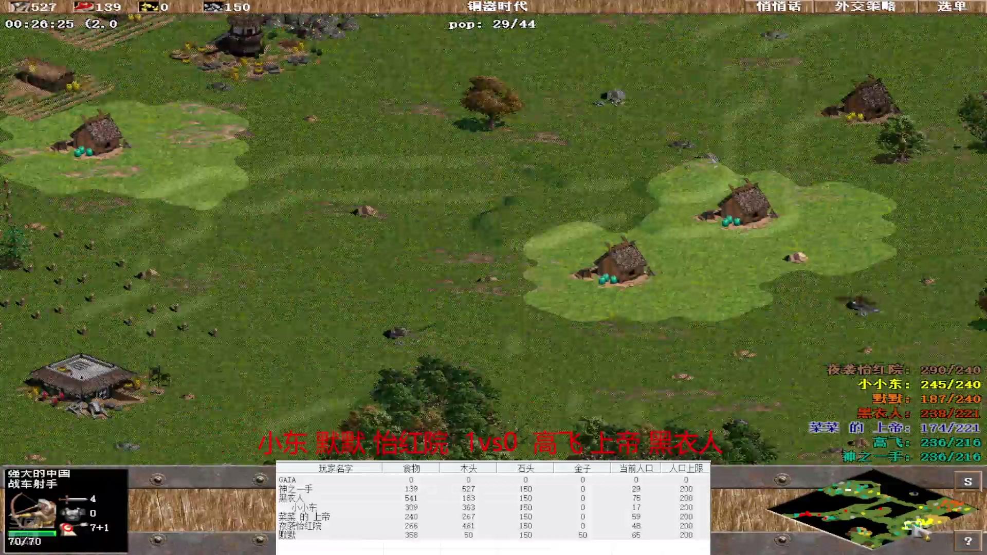 小东 默默 怡红院  3vs2  高飞 上帝 黑衣人