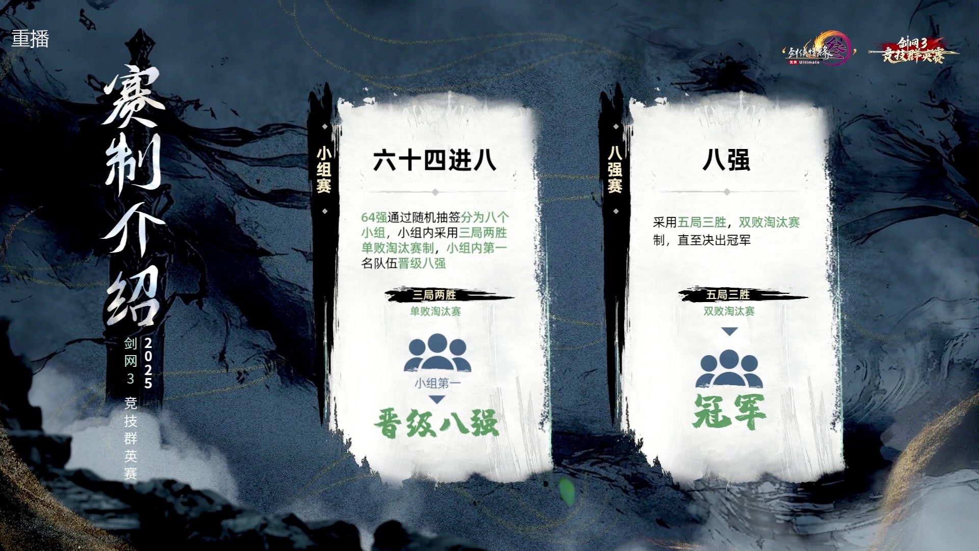 【2025-04-12 21点场】剑网3官方直播：第一届《剑网3》竞技群英赛半决赛直播