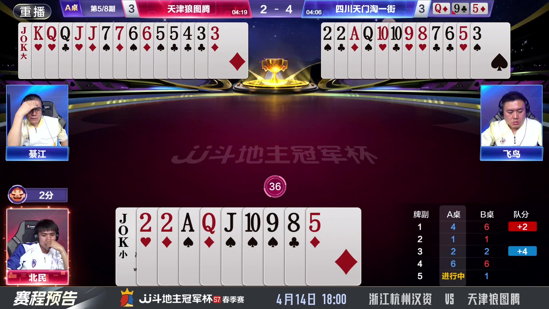 【2025-04-14 04点场】JJ斗地主官方：春季赛火热进行中