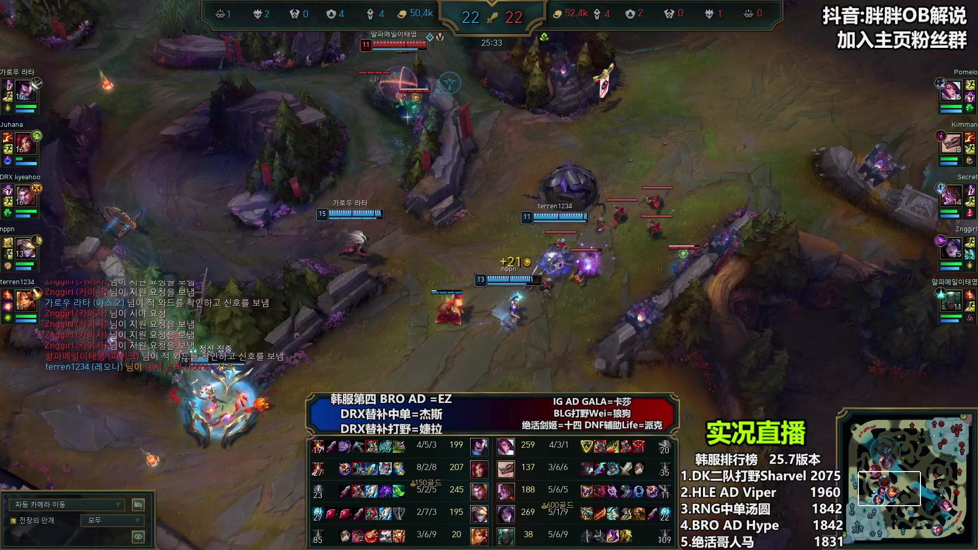 【2025-04-14 02点场】胖胖OB解说：胖胖OB：直播TES+BLG+WBG！