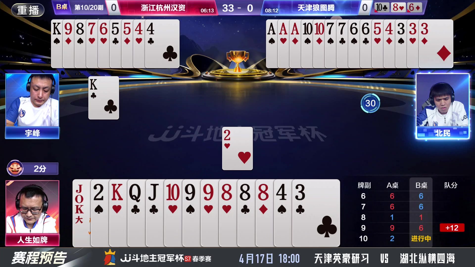 【2025-04-15 00点场】JJ斗地主官方：春季赛火热进行中