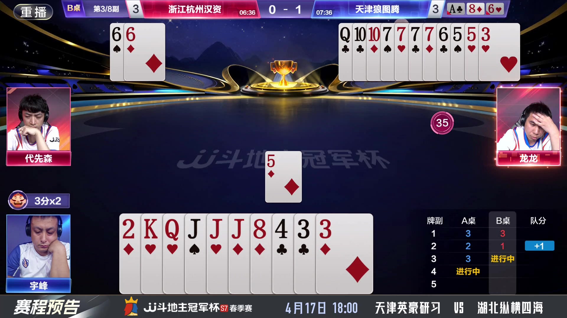 【2025-04-15 04点场】JJ斗地主官方：春季赛火热进行中