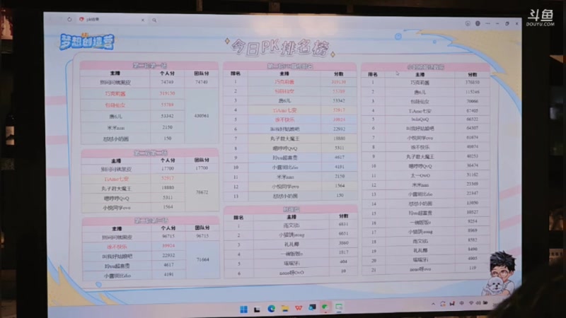【2025-4-17 0点场】bulaQoQ:【小奶团】梦想创造营第2天每晚11点Pk