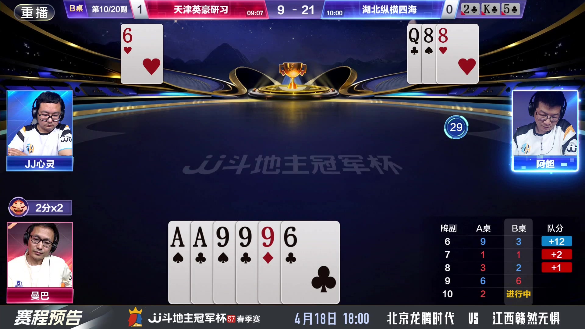 【2025-04-18 10点场】JJ斗地主官方：春季赛火热进行中