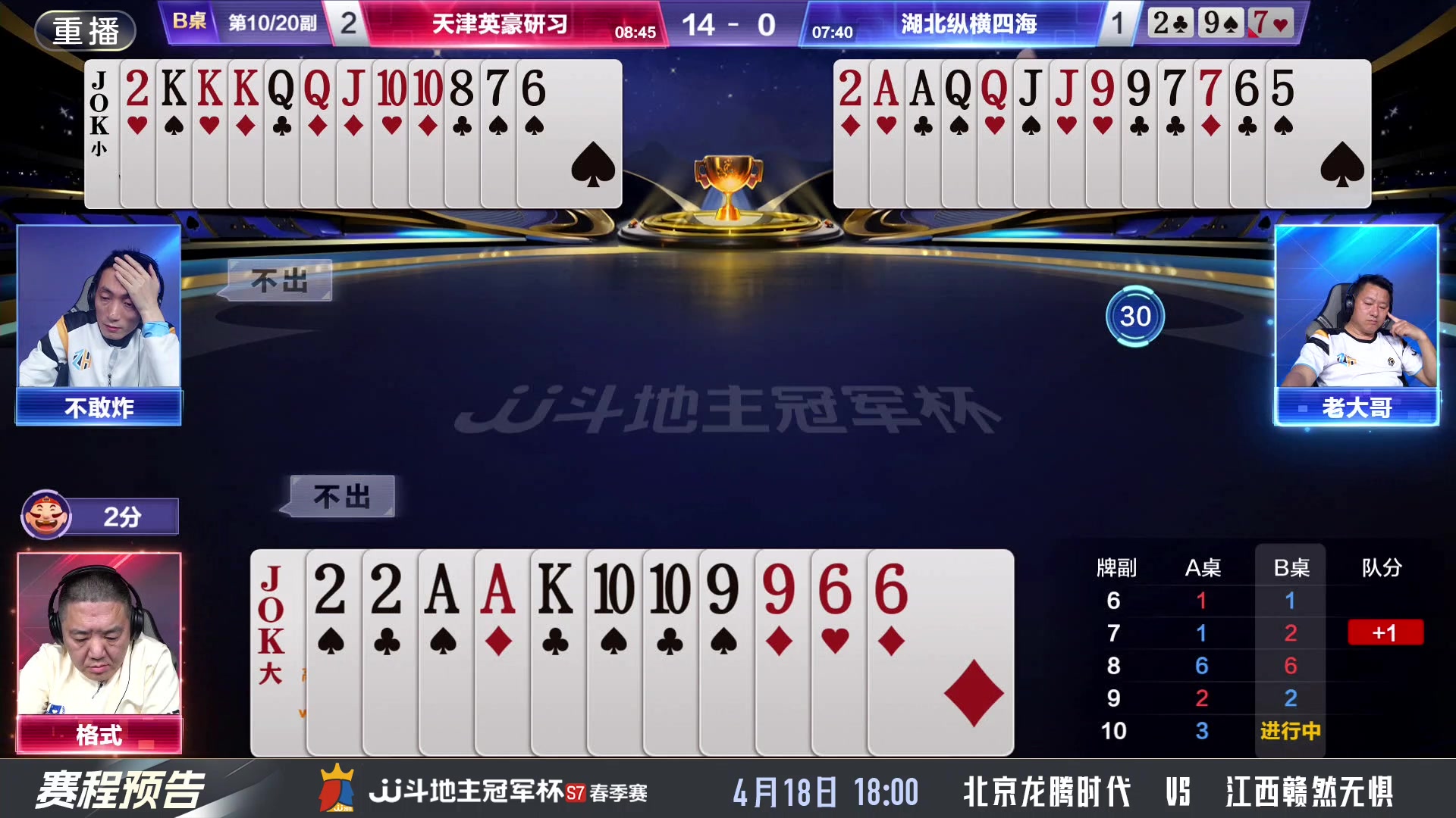 【2025-04-18 02点场】JJ斗地主官方：春季赛火热进行中