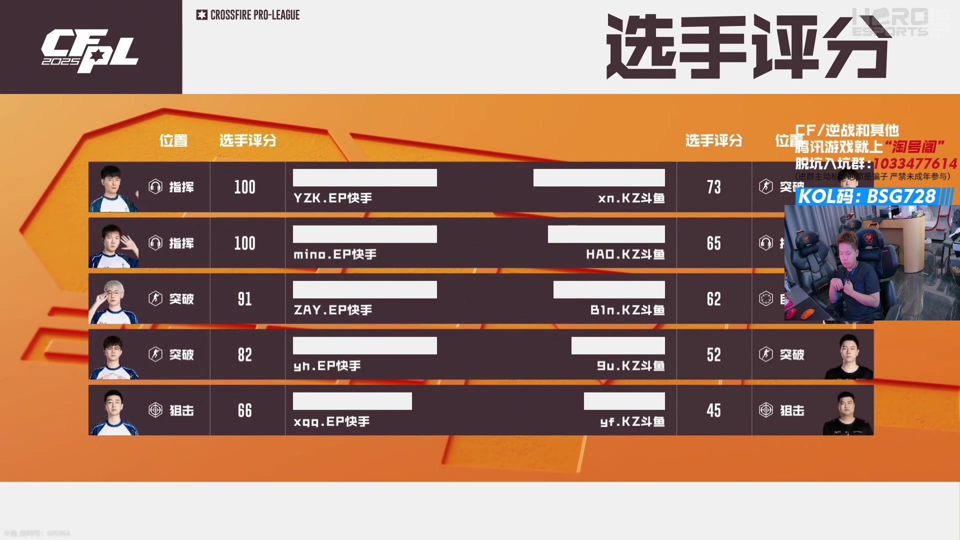 【2025-04-19 18点场】白鲨AyoM：济南搬砖，好热好热