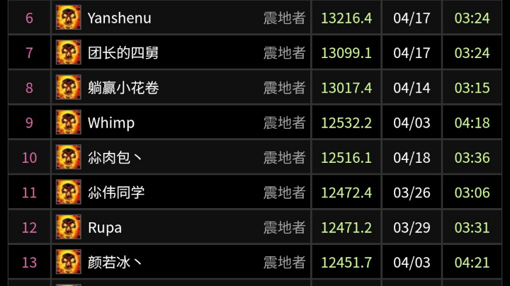 【2025-4-18 22点场】故事细腻mx:震地者 0下地暗牧