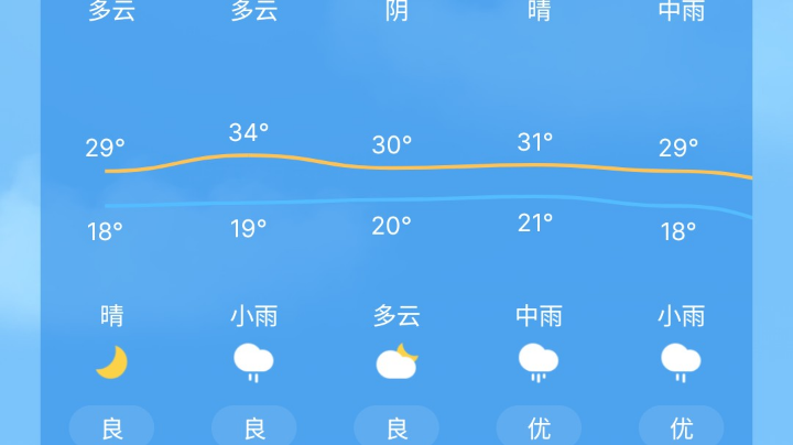 【2025-4-18 20点场】故事细腻mx:震地者 0下地暗牧