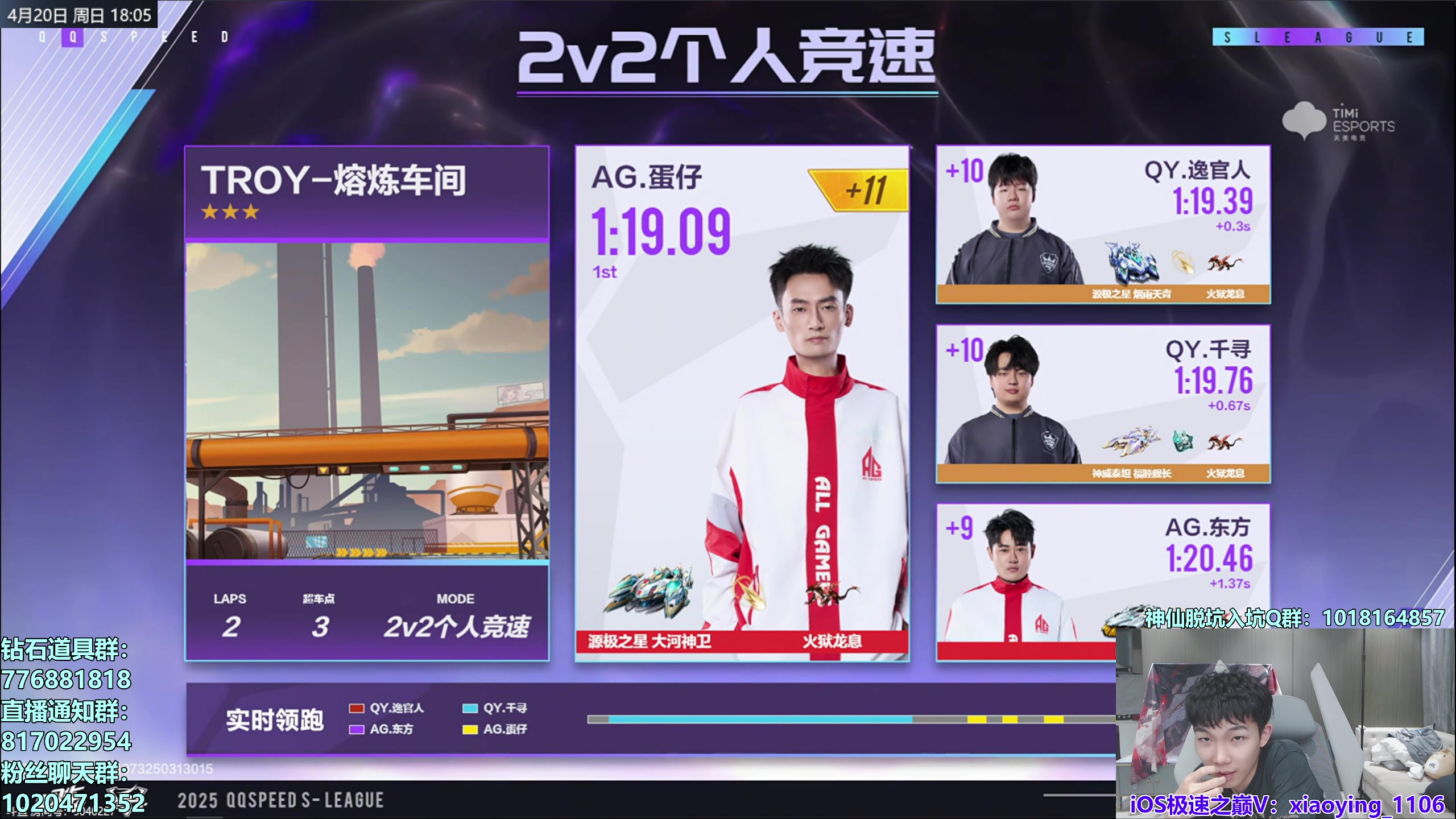【2025-04-20 17点场】17丶Xtreme：极速之巅！巅峰赛！S联赛！计时赛！