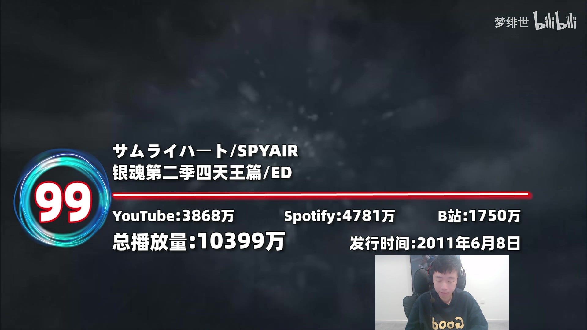 【2025-04-22 22点场】zzc啊哦额：9点打撸，么么哒