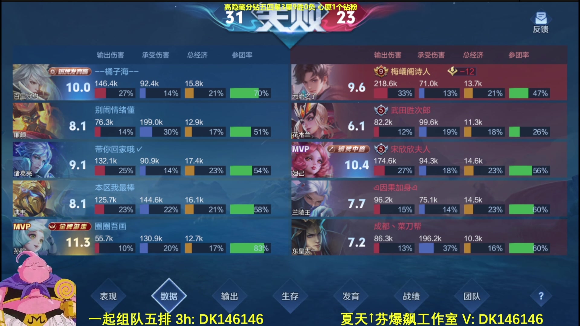 【2025-04-24 16点场】大魔王夏天天丶：射手单排高隐藏局，新射手元流之子测试！