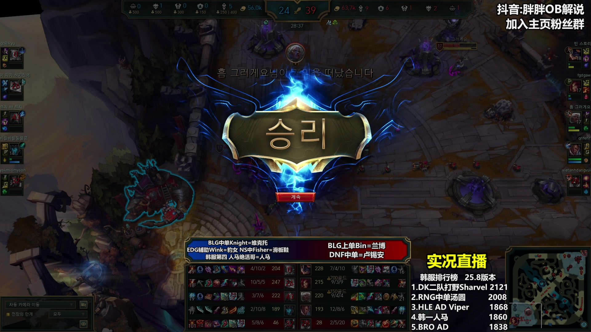 【2025-04-24 02点场】胖胖OB解说：胖胖OB：直播TES+BLG+WBG！
