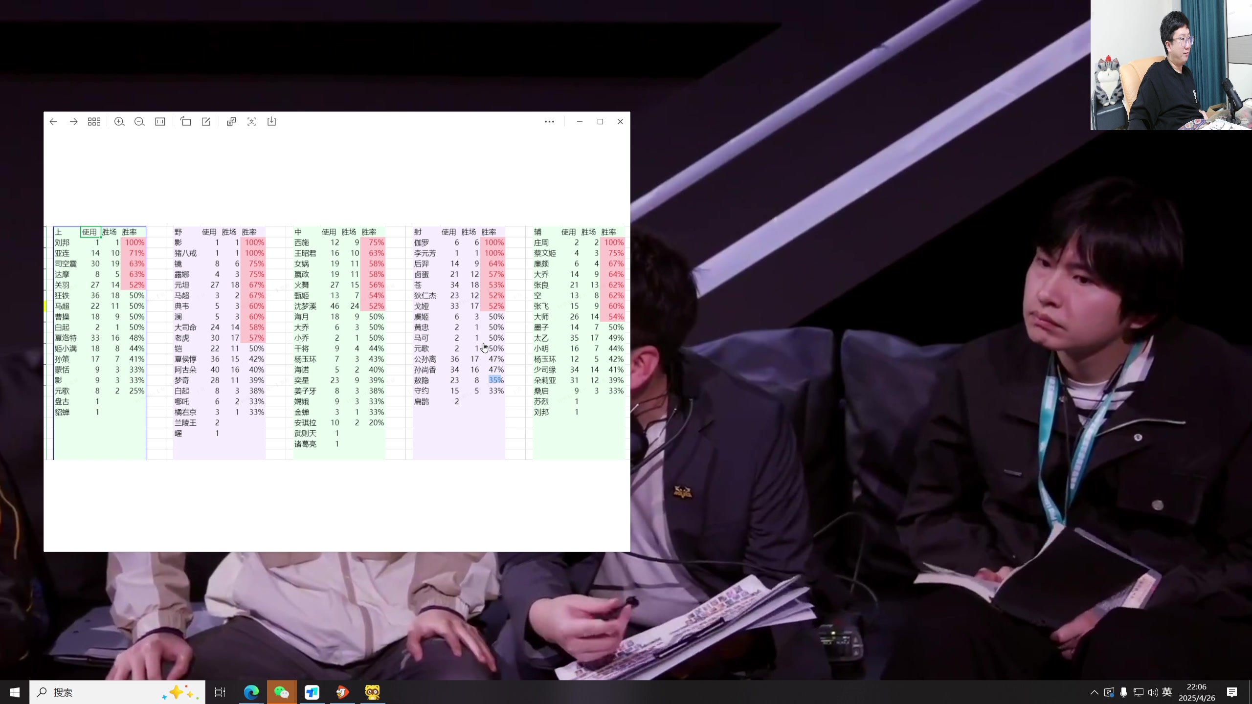 【2025-04-26 21点场】北笙：北笙解说KPL季后赛