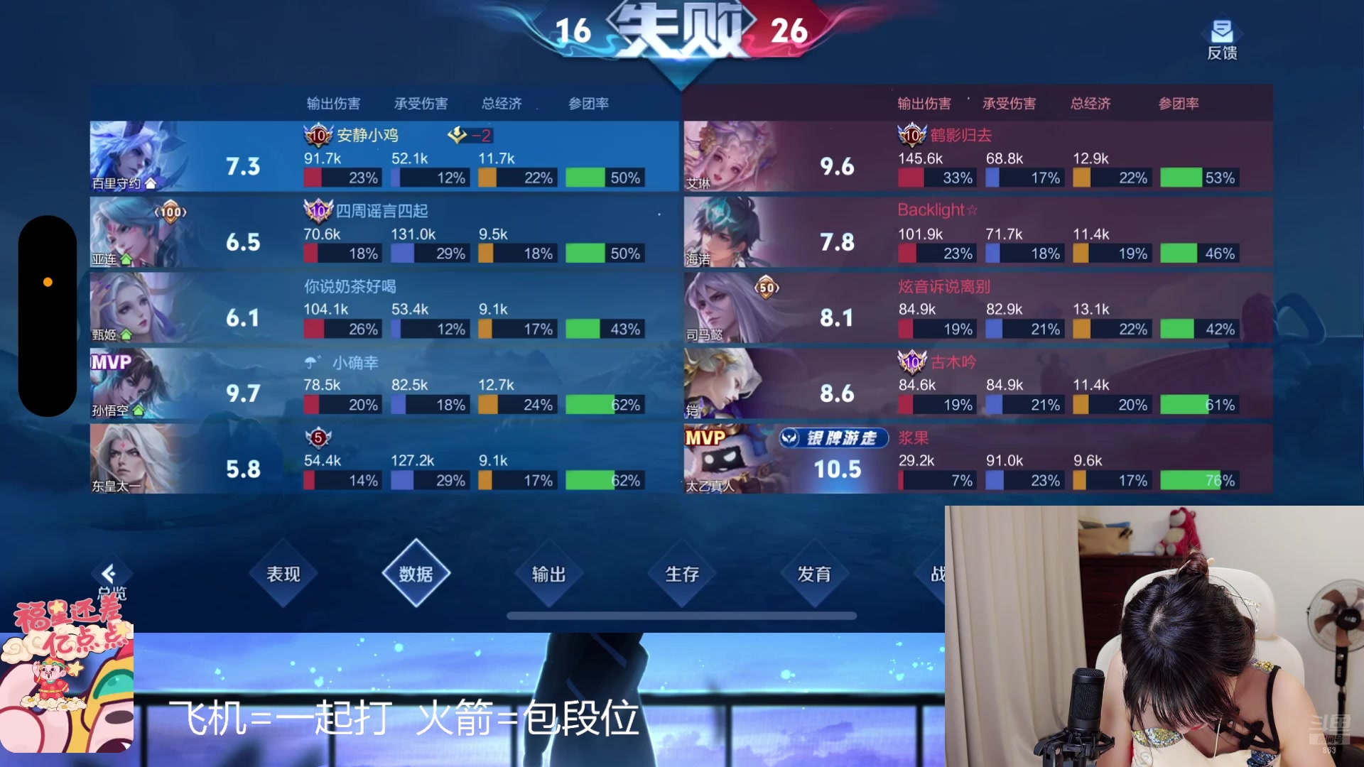 【2025-04-26 19点场】解说孙立人：打打游戏上上分 863