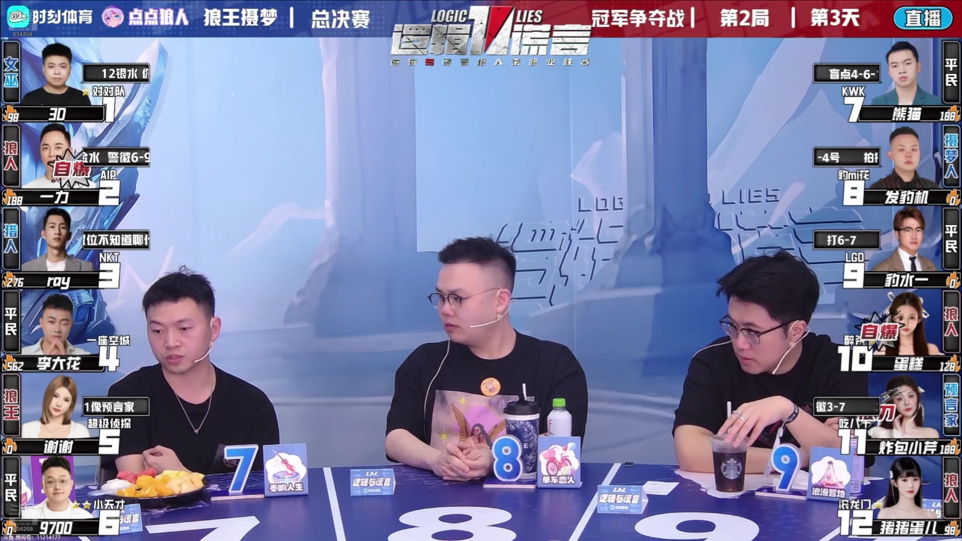 【2025-04-29 14点场】EA丶老狼：五一争霸赛投投食！